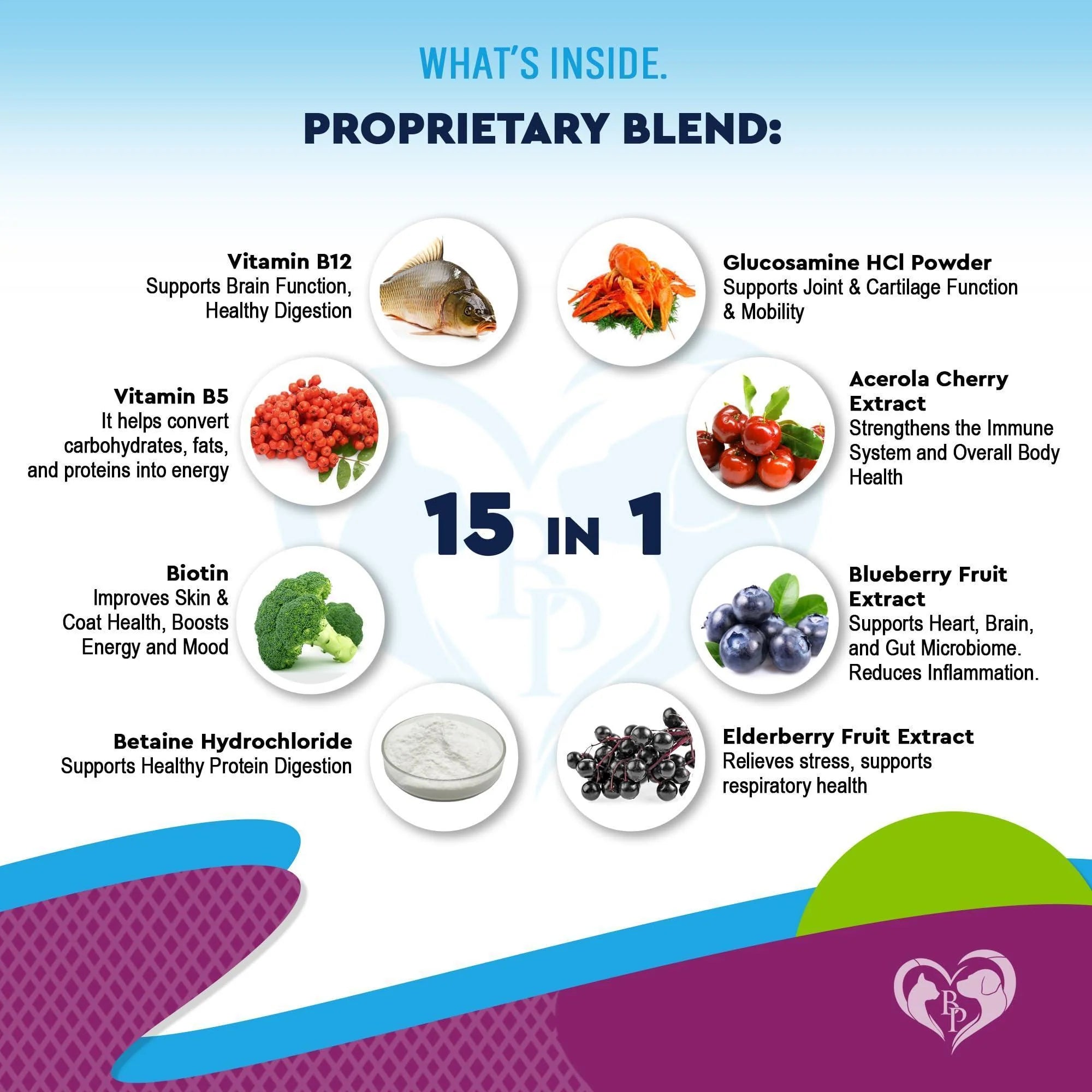 Pets Multivitamin Liquid Health Supplements