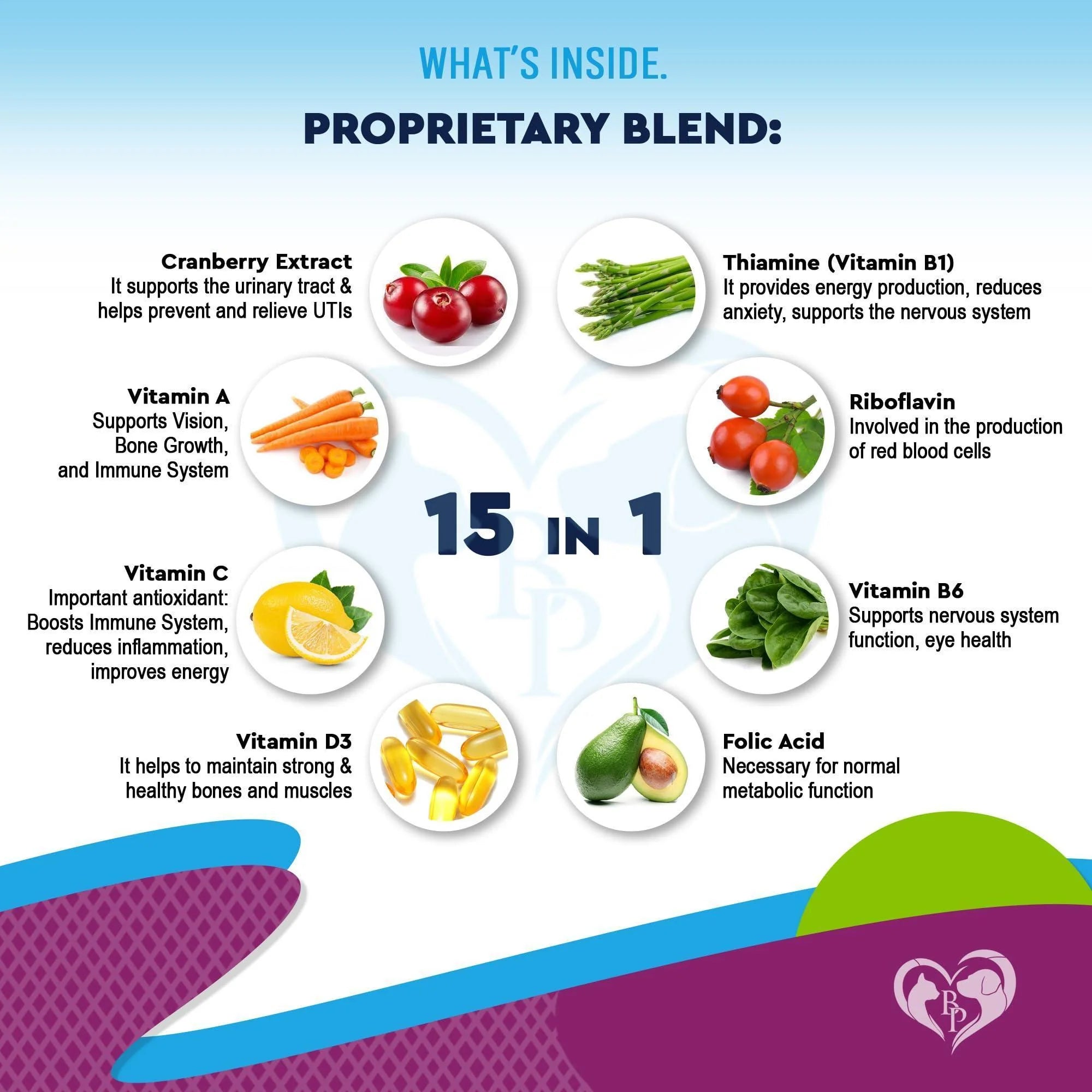 Pets Multivitamin Liquid Health Supplements