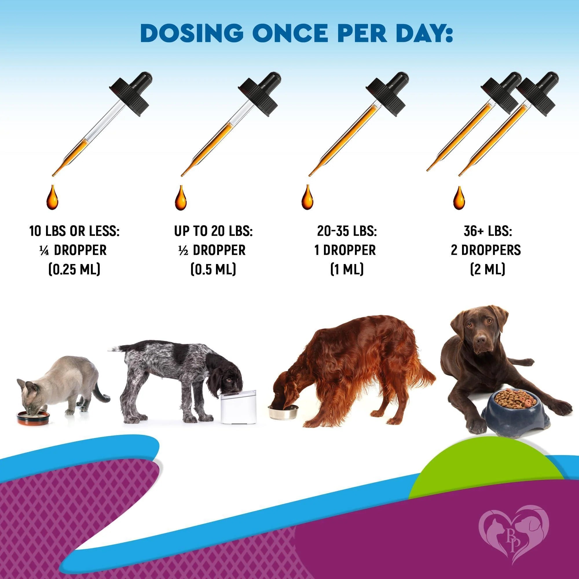 Pets Multivitamin Liquid Health Supplements